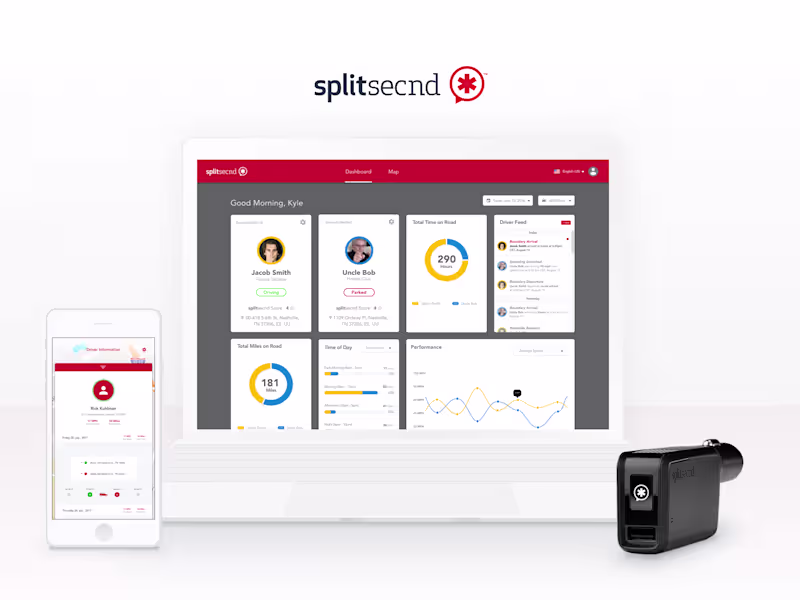 Cover image for Splitsecnd | web & mobile design
