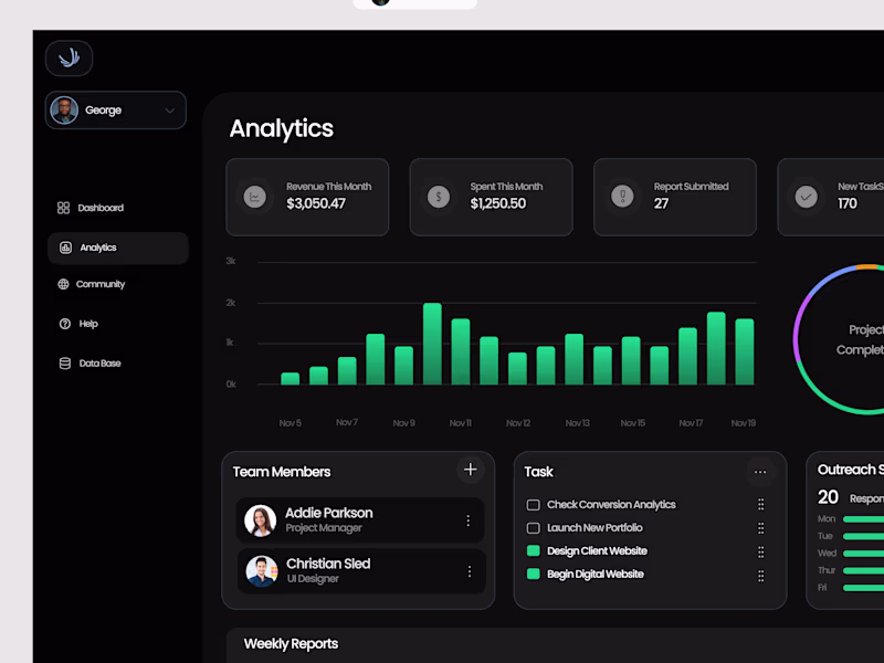 Cover image for When I started working with teams on their internal dashboar...