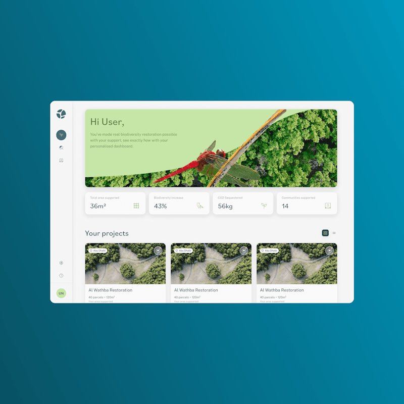Cover image for Product Design