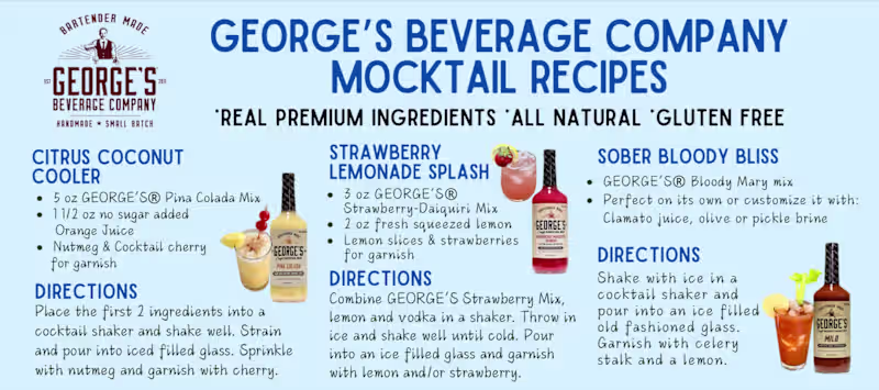 Cover image for Recipe Cards