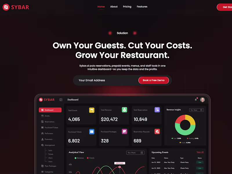 Cover image for Responsive E-Commerce Website – Fast, Modern & SEO-Ready