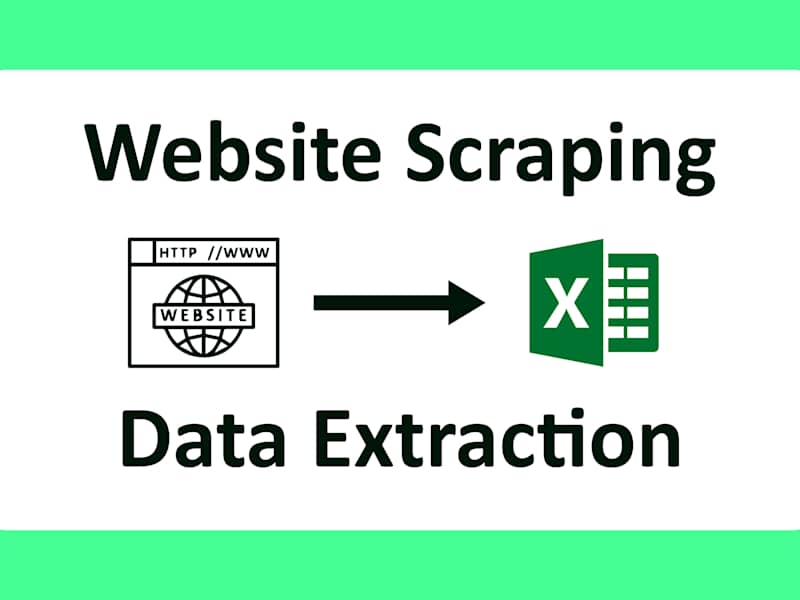 Cover image for fangraphs.com: Web Scraper for publicly available data