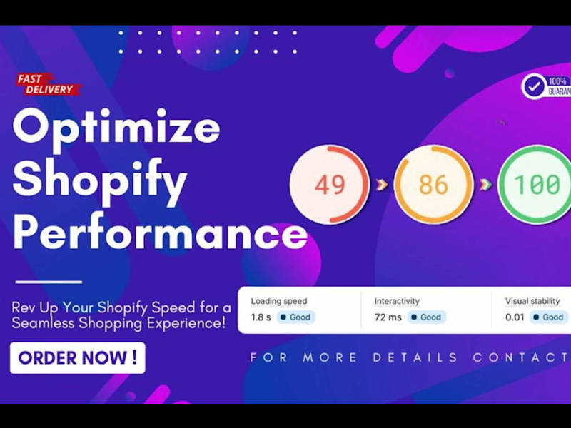 Cover image for Shopify speed optimization, pagespeed insight, GTmetrix report