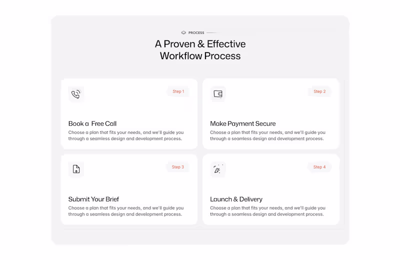 Cover image for process section design