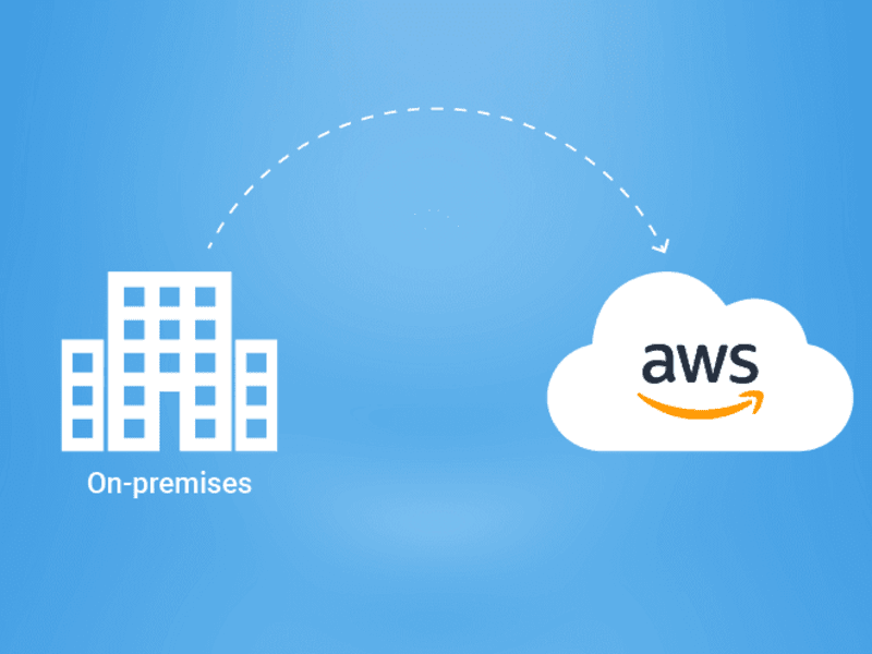 Cover image for Cloud Migration for Retail Company