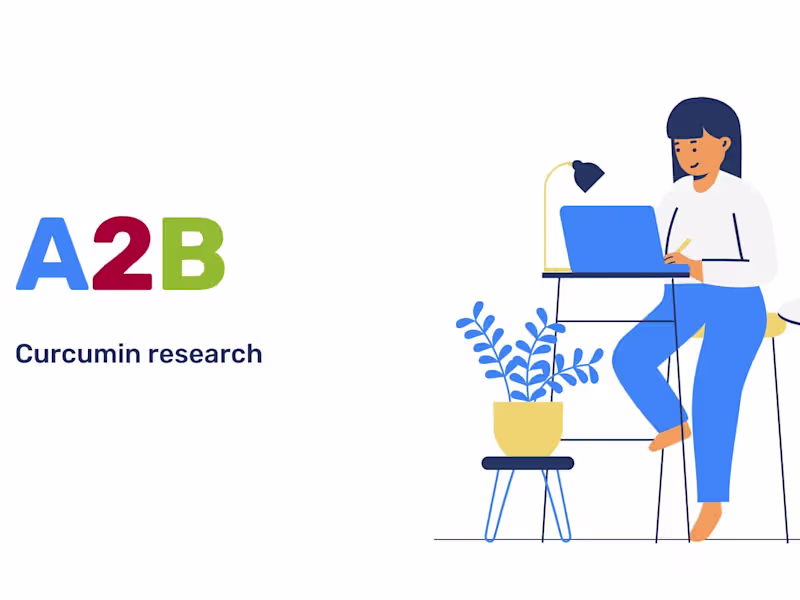 Cover image for Curcumin marketing research A2B