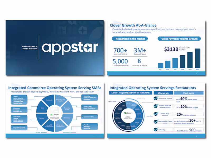 Cover image for Branded Slide Decks for Sales, Training, and Onboarding