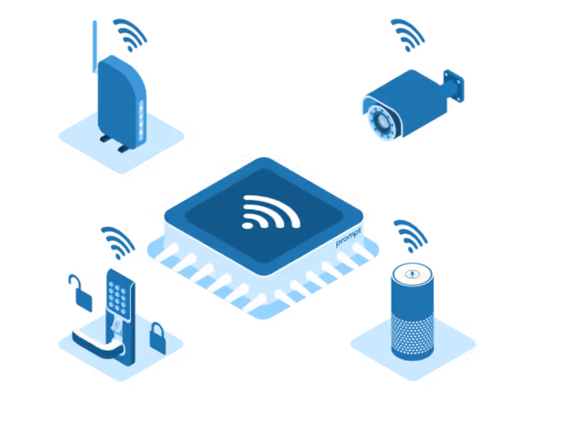 Cover image for IoT Software Architecture