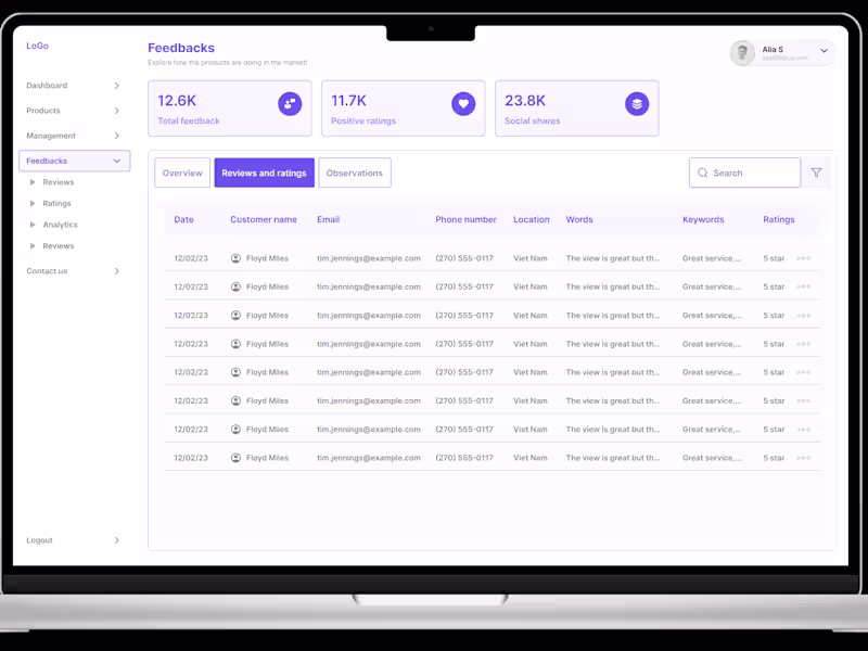 Cover image for Designing app that has great looks and great functionality!