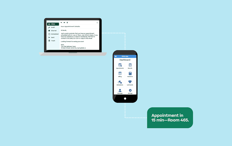 Cover image for SMS Integration Strategy for Omnichannel Marketing
