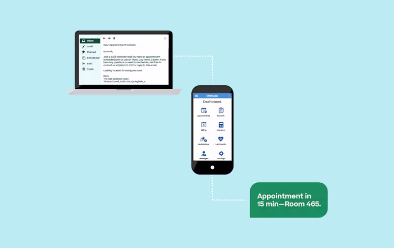 Cover image for SMS Integration Strategy for Omnichannel Marketing