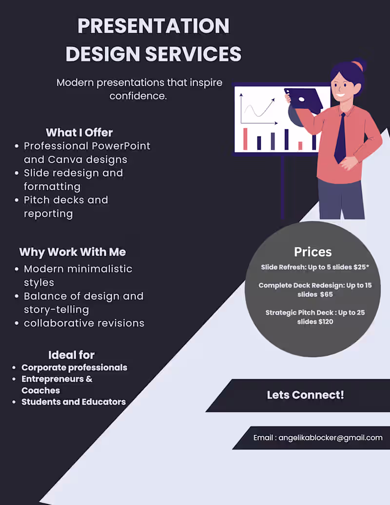 Cover image for Need a presentation that looks as powerful as your message? ...