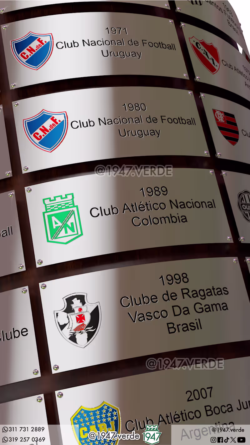 Cover image for Copa Libertadores Trophy - "Chapitas"