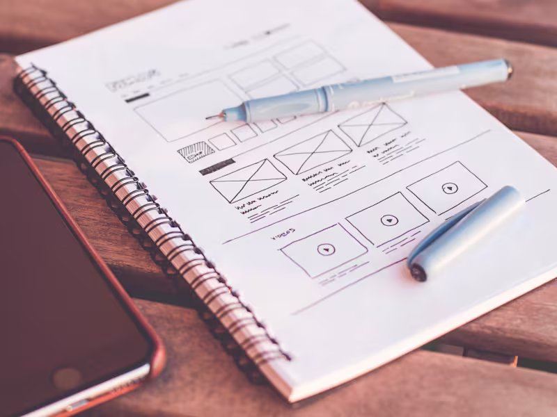 Cover image for Product Ideation / Design / Management - Focus on AI/ML