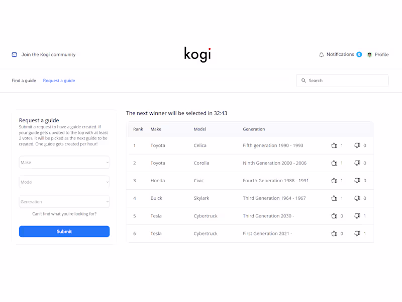 Cover image for Kogi.ai