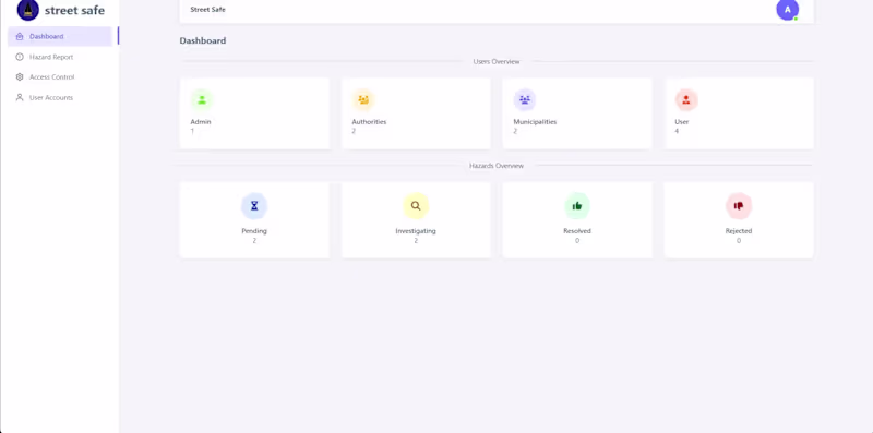 Cover image for Street Safe
Street Safe is a