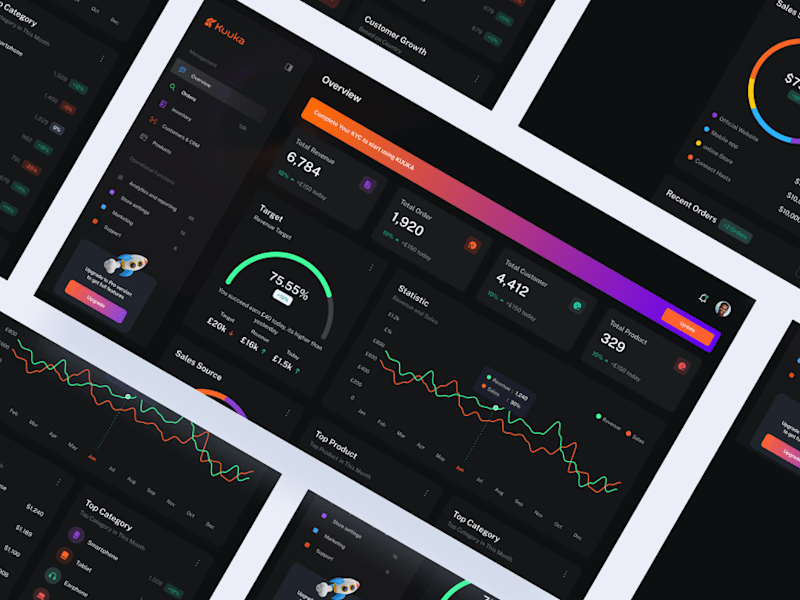 Cover image for Kuuka - AI-powered e-commerce plaform 