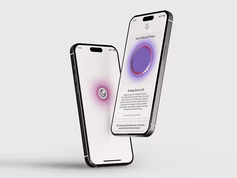 Cover image for Designing for Change: Interaction, Society & the Future