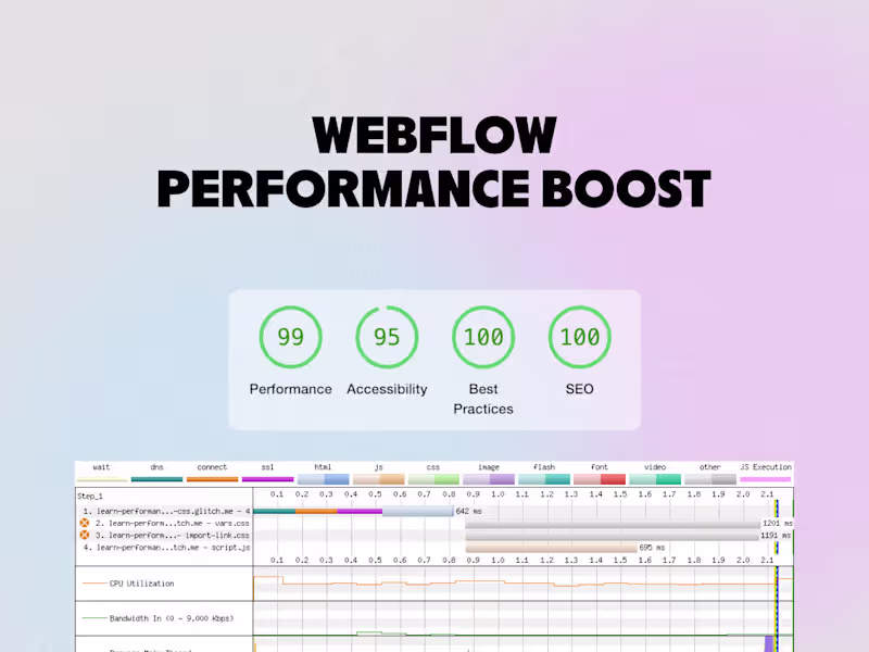 Cover image for Webflow Performance Boost