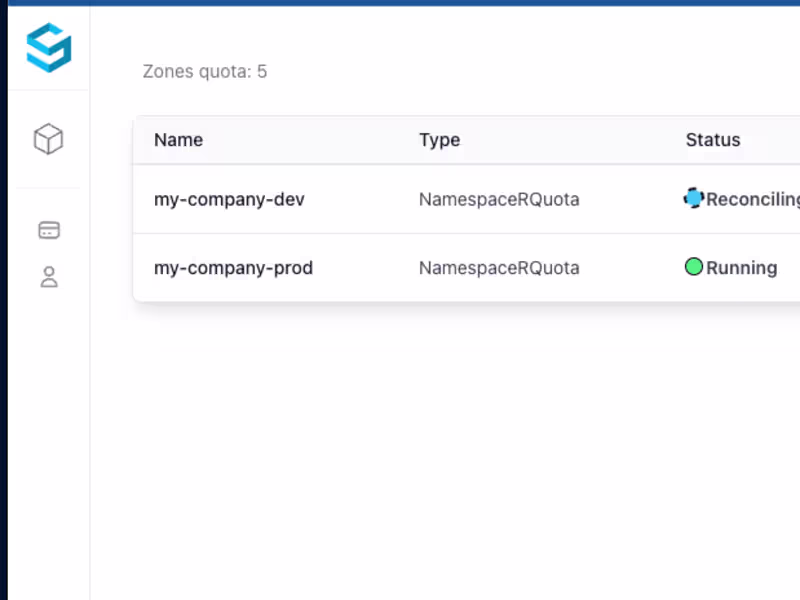 Cover image for Sharedkube Kubernetes Platform