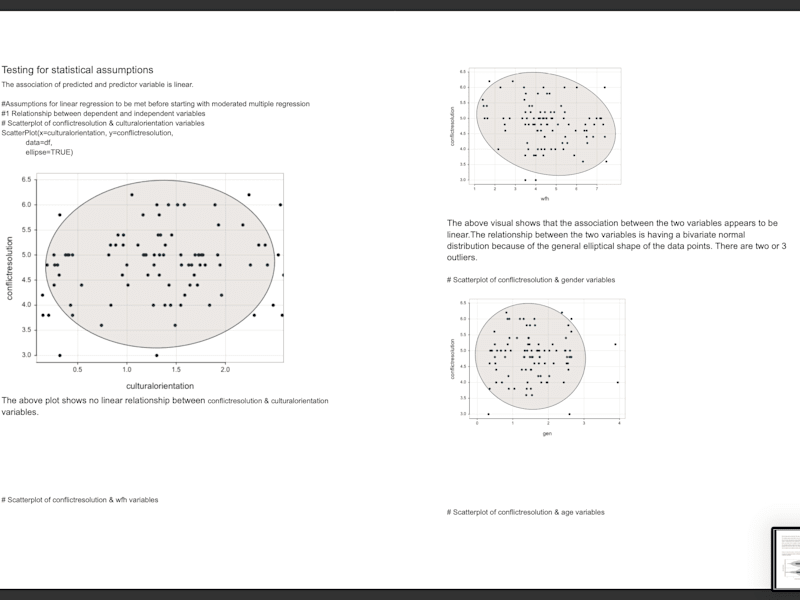 Cover image for Moderated Regression Analysis in HR 