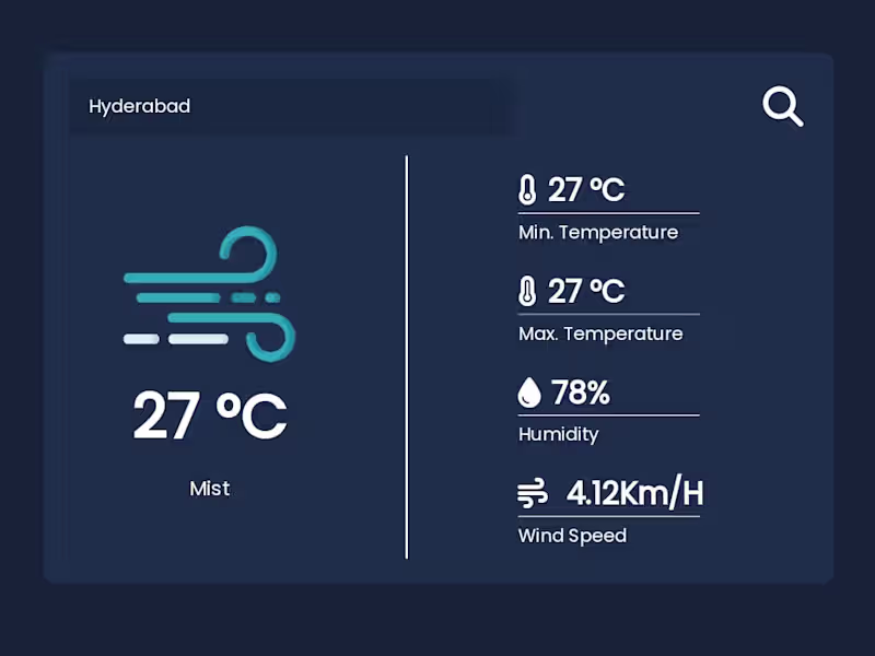 Cover image for Weather Application Project 