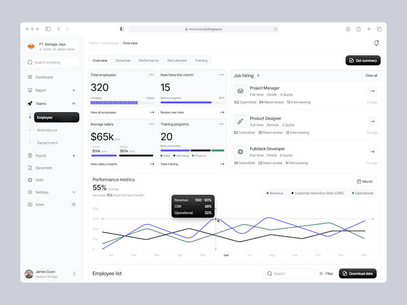 Cover image for Hrums - Employee Management Dashboard