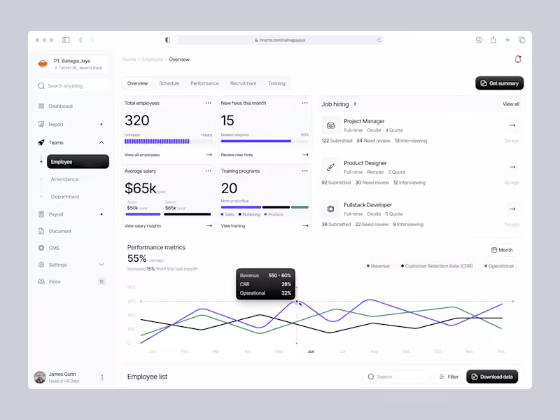 Cover image for Hrums - Employee Management Dashboard