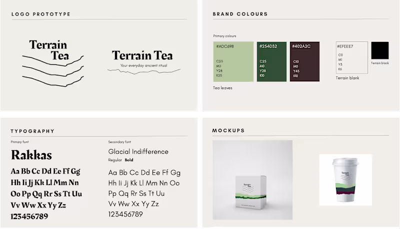 Cover image for Terrain Tea: Reimagining branding for TenRen’s Tea 
