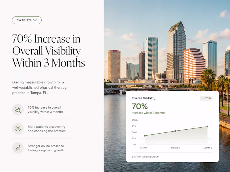 Cover image for Physical Therapy Practice – Organic Growth ✨