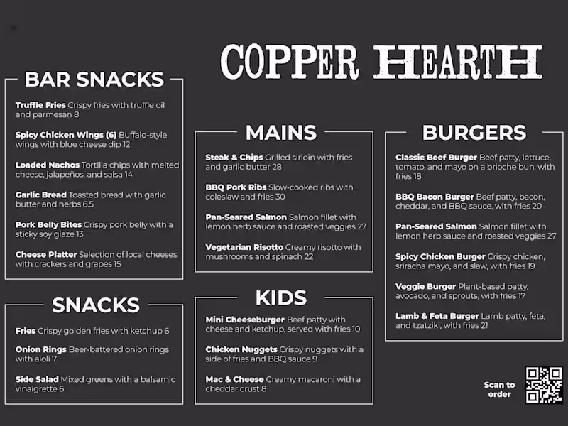 Cover image for Menu Templates