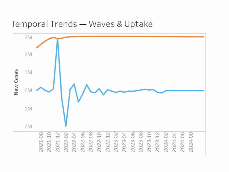 Cover image for I make data work—guiding earnings forecasts and marketing wins.