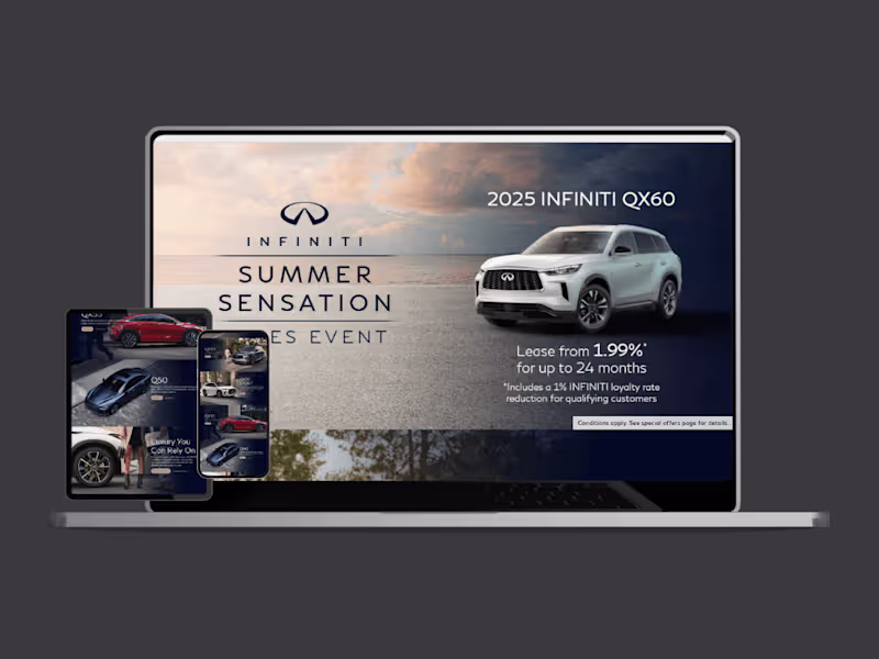 Cover image for High-Converting Website Design for Businesses That Want Results