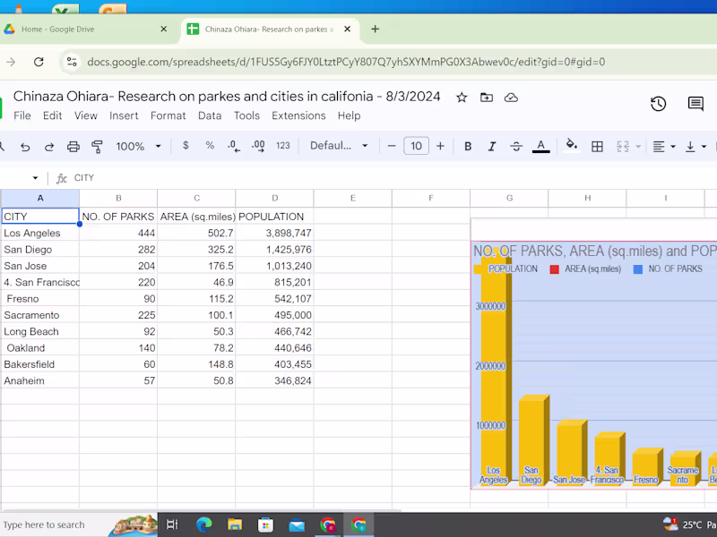 Cover image for Virtual Assistant