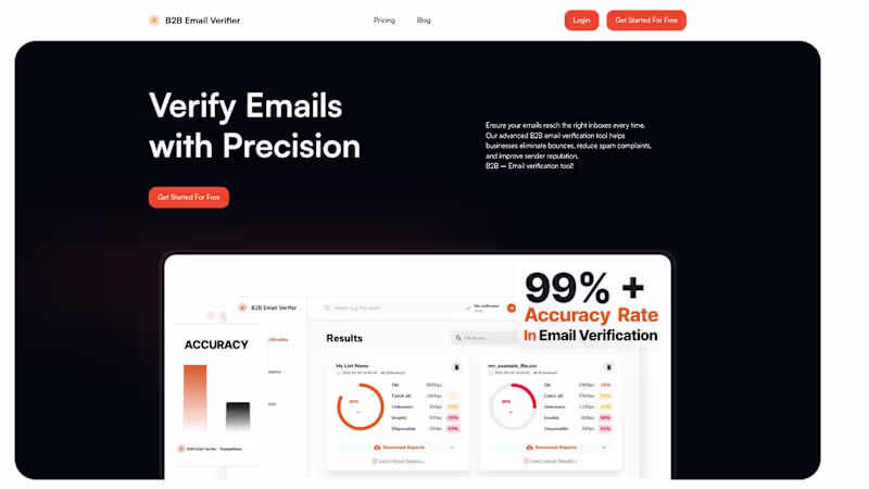 Cover image for B2B Email Verifier
