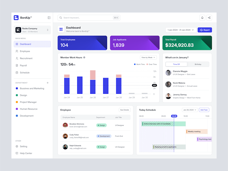 Cover image for BordUp - HR Management Dashboard