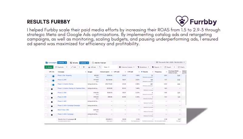 Cover image for recently wrapped a really fun project with Furrbby, a pet br...