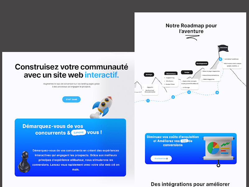 Cover image for Website Agency Design 