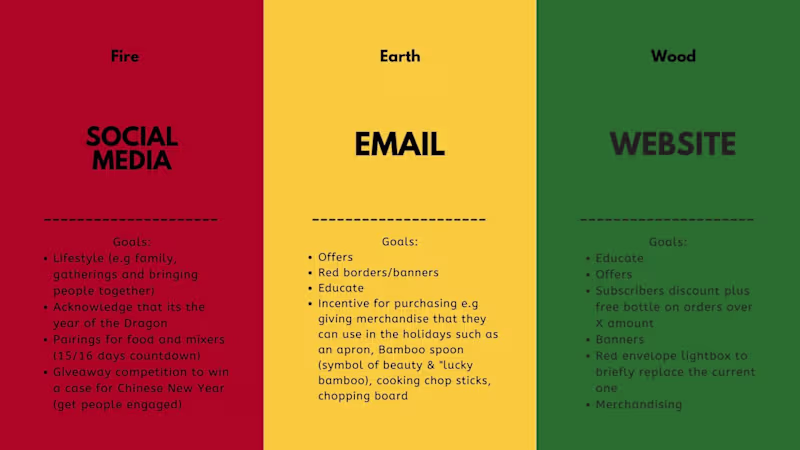 Cover image for This was a campaign release