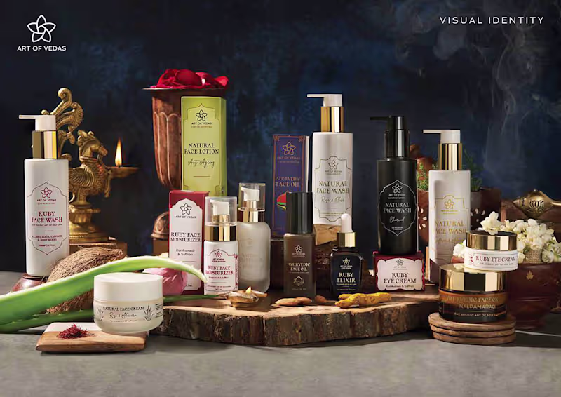 Cover image for Art Of Vedas | Visual Identity