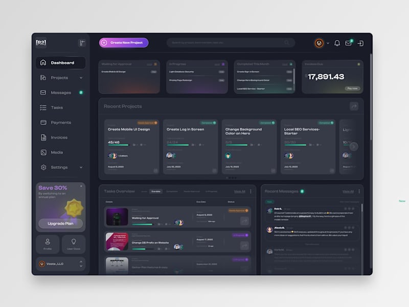 Cover image for Agency Project Management Dashboard Redesign 