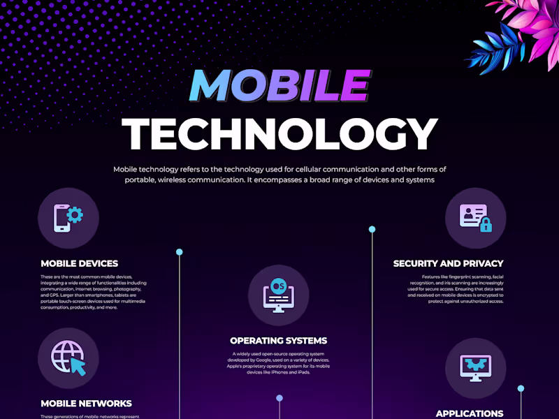 Cover image for Infographic Designs