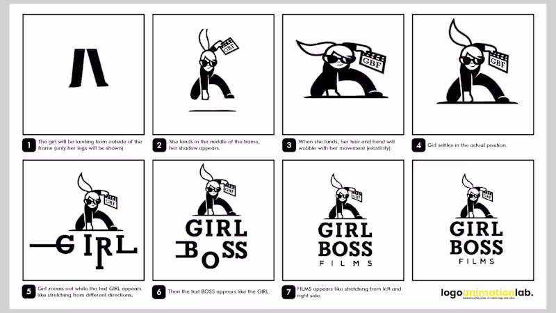 Cover image for Logo Animation 