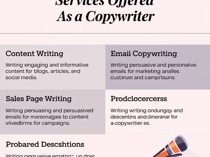 Cover image for Compelling Copy That Converts: Professional Copywriting Services