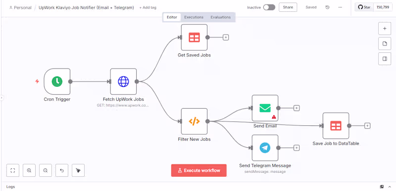 Cover image for Professional Integration & Smart Notification System This n8...