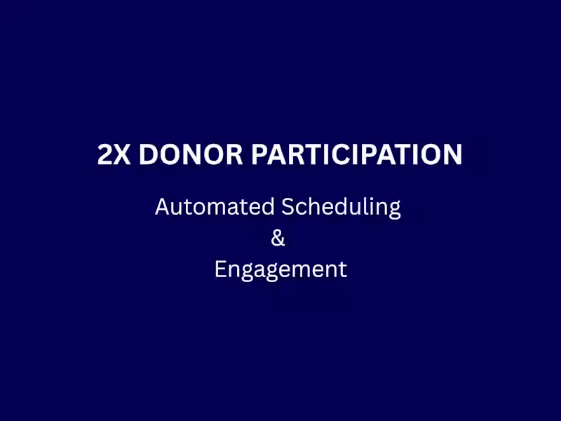 Cover image for Systems-Driven Growth: Doubling Donor Participation
The