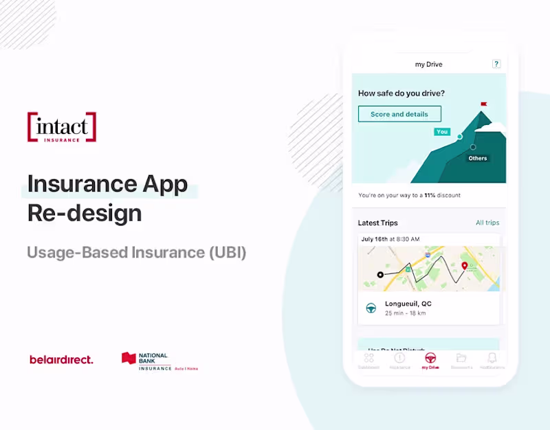 Cover image for Intact insurance - Usage Based Insurance - App Redesign