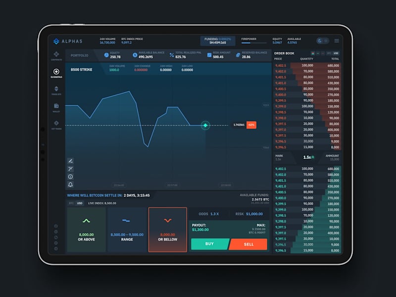 Cover image for UX/UI design of a web app of any complexity.
