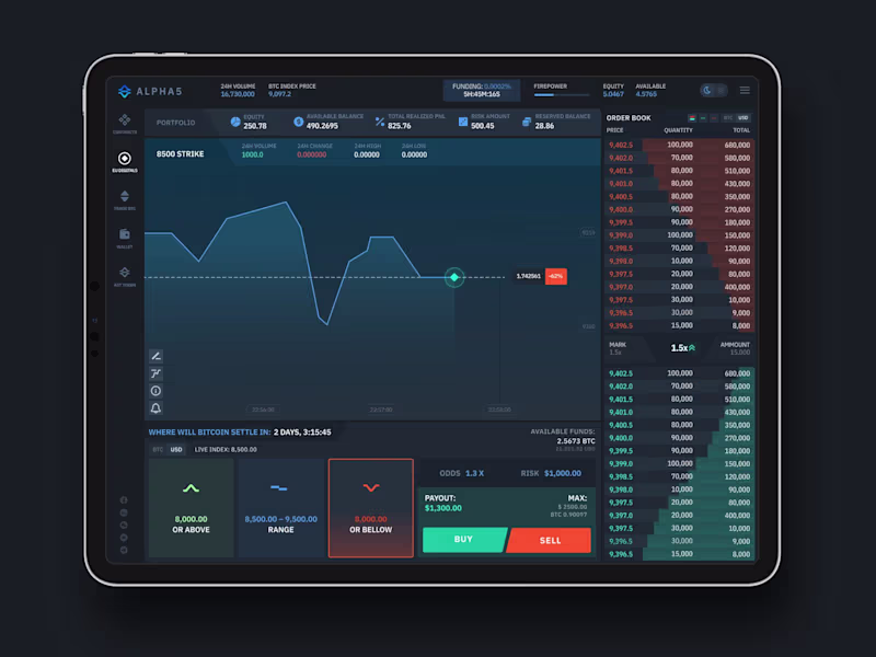 Cover image for UX/UI design of a web app of any complexity.