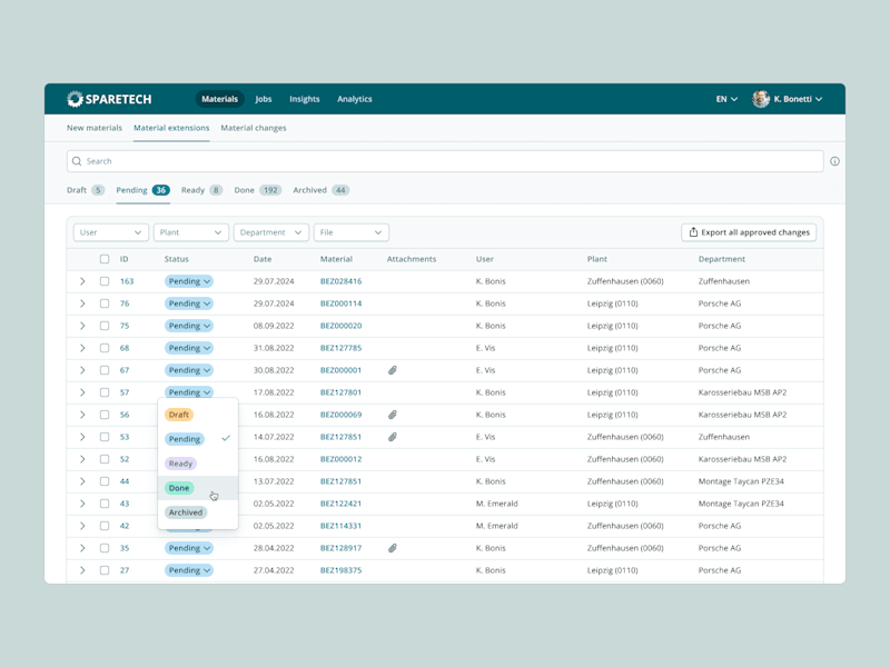 Cover image for Sparetech App & Design System